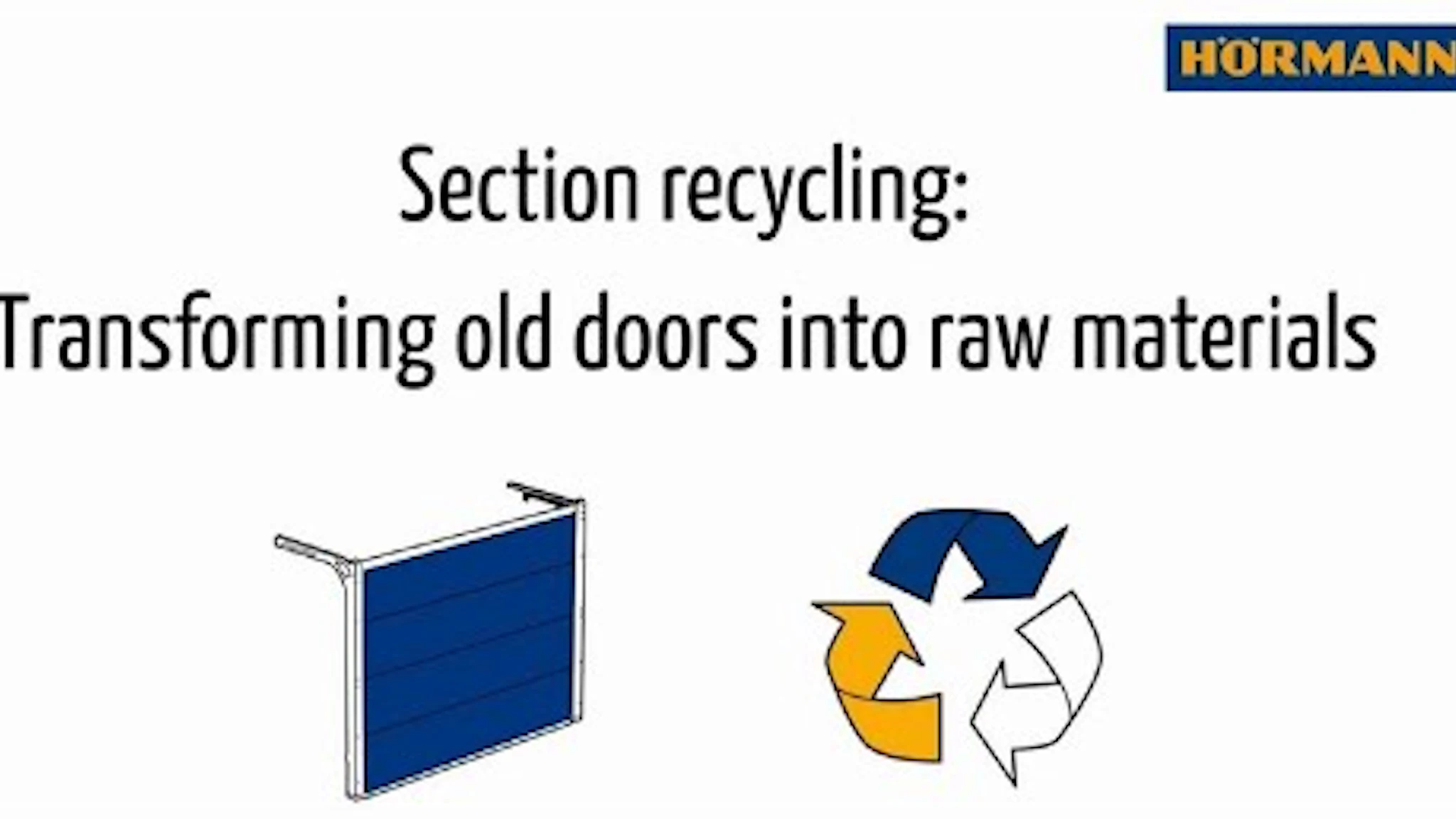Section recycling: transforming old doors into raw materials | Hörmann Hörmann on Youtube