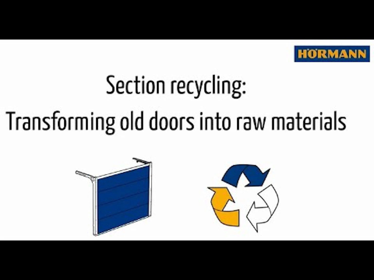 Section recycling: transforming old doors into raw materials | Hörmann Hörmann on Youtube