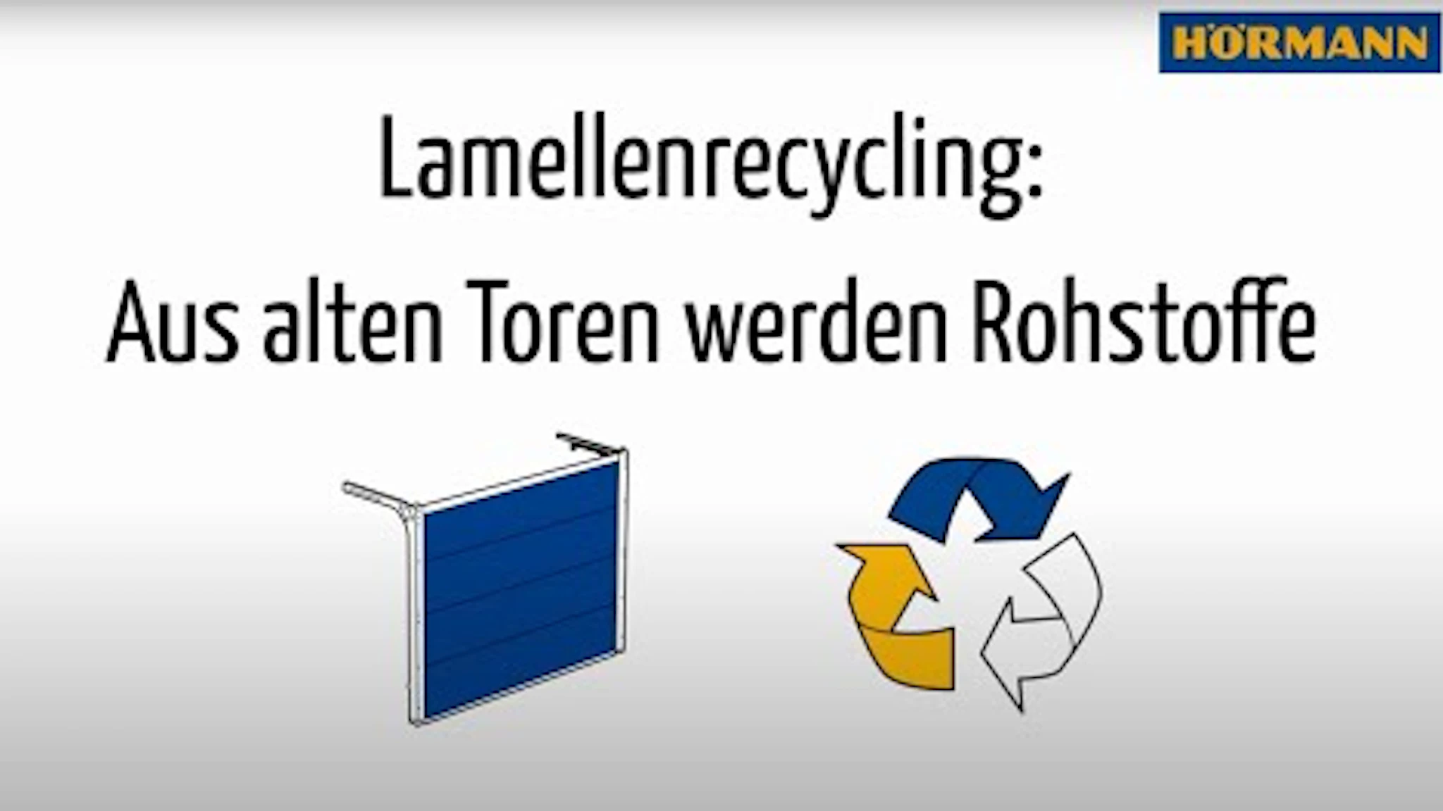 Lamellenrecycling: Aus alten Toren werden Rohstoffe I Hörmann Hörmann on Youtube