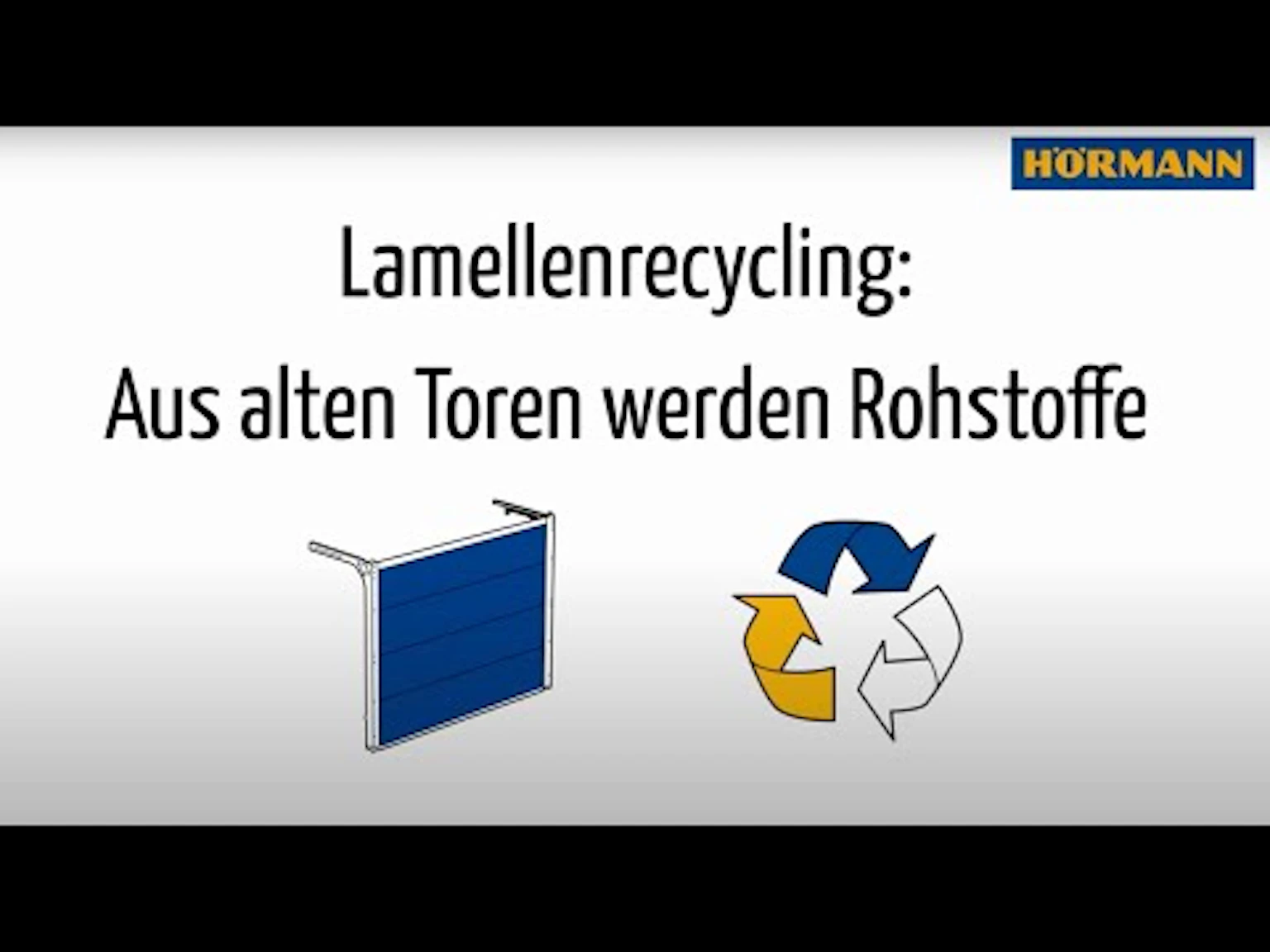 Lamellenrecycling: Aus alten Toren werden Rohstoffe I Hörmann Hörmann on Youtube