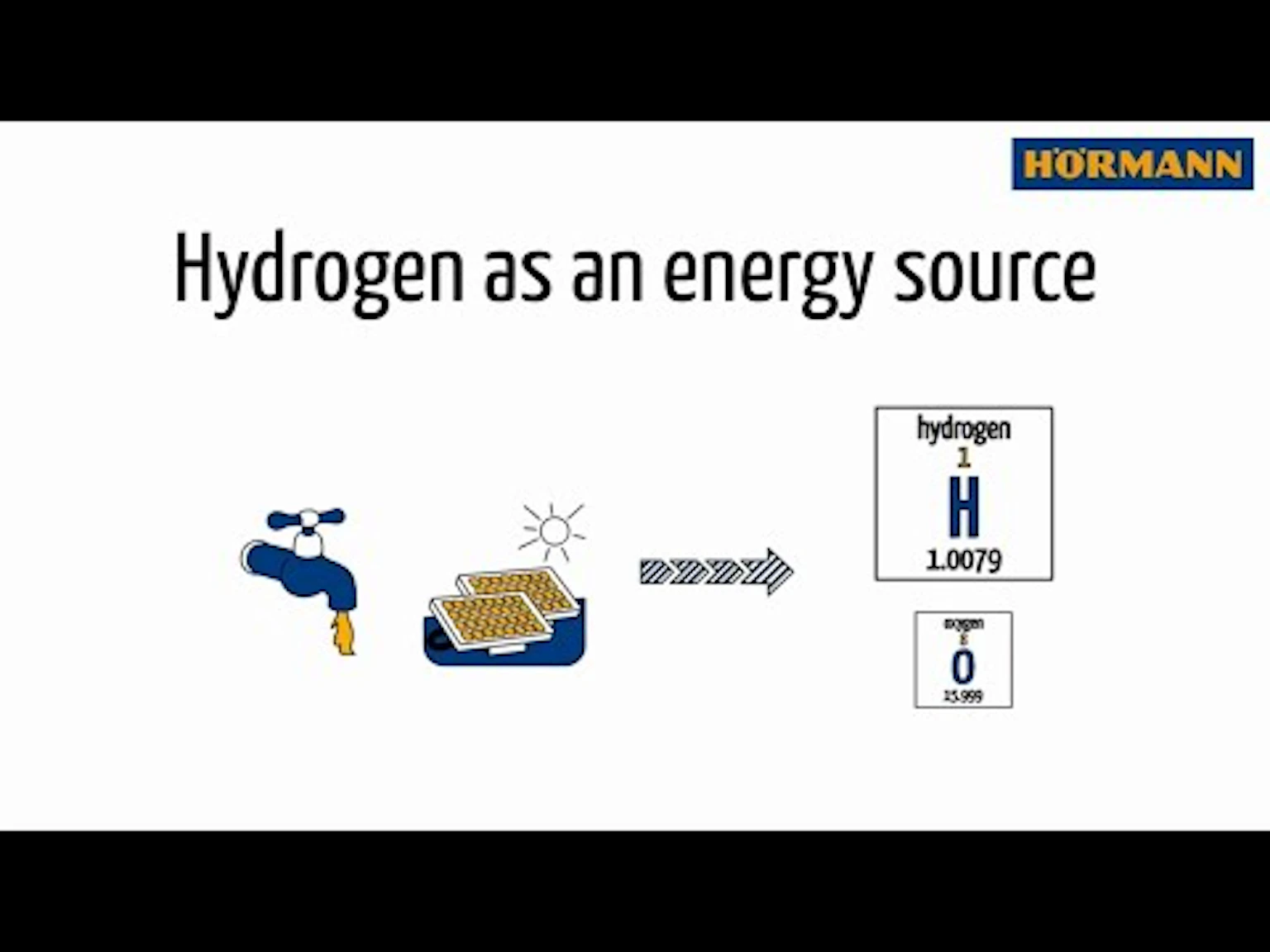 Hydrogen as an energy source | Hörmann Hörmann on Youtube
